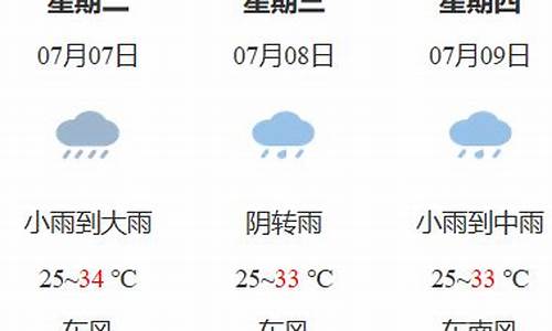 鹰潭天气预报40天查询