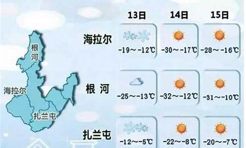 额尔古纳市天气预报15天查询_额尔古纳市天气预报15天查询百度