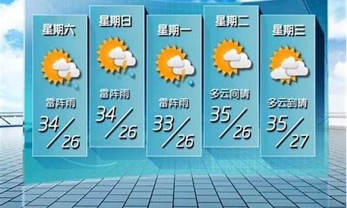 重庆未来五天天气预报_重庆未来五天天气预报查询