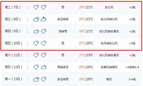 2345聊城天气预报查询_2345聊城天气预报查询最新