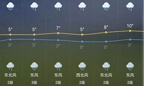 芜湖天气预报15天准确_芜湖天气预报15天准确一览表