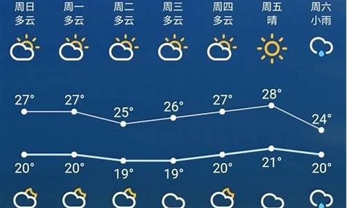 天气预报查询苏州_15天天气预报查询苏州