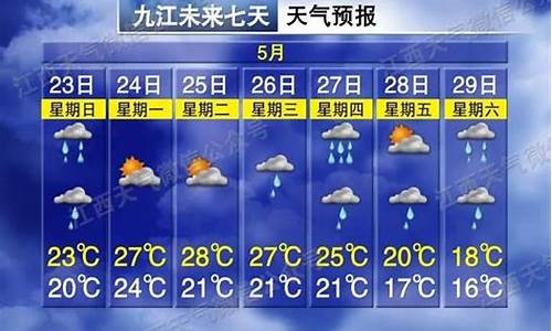 江西天气预报15天_江西天气预报15天查询