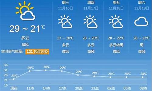 广州天气预报30天详细信息_广州天气预报30天详细信息查询