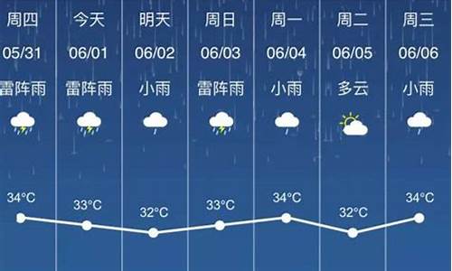 玉林天气预报60天准确_玉林天气预报60天准确一览表