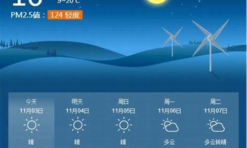 淮南天气预报40天查询结果_淮南天气预报40天查询结果表