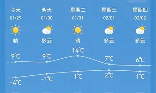 海安天气预报15天准确_海安天气预报15天准确一览表最新查询