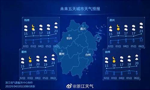 浙江嘉兴天气预报15天查询结果_浙江嘉兴天气预报15天查询结果是什么