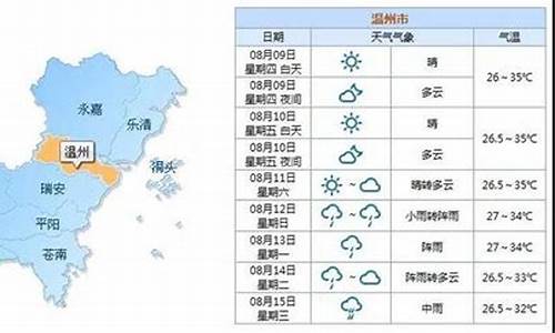 浙江温州苍南县天气预报_浙江温州苍南县天气预报15天