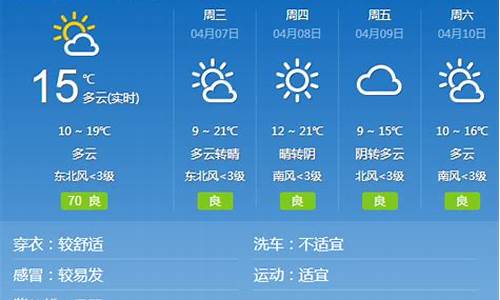 河北邢台天气预报30天查询结果_河北邢台天气预报30天查询结果电话