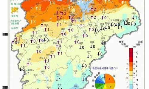 江西抚州天气预报一周_江西抚州天气预报一周天气预报