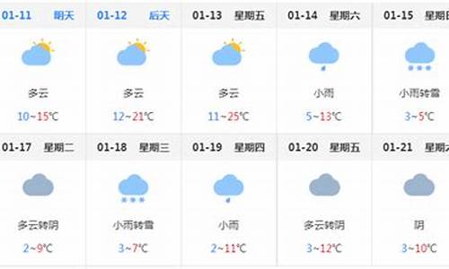 永州天气预报7日_永州天气预报7日查询