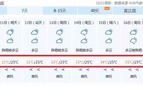 梧州天气预报查询30天_梧州天气预报查询30天