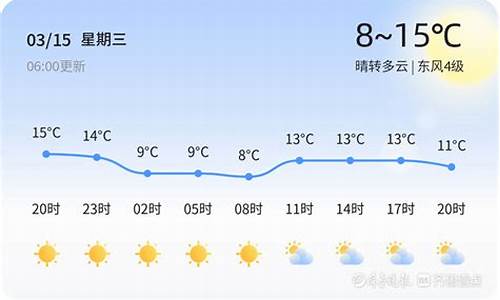 枣庄天气预报情况_枣庄天气预报情况查询