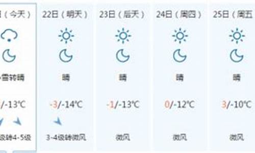 承德县天气预报详情_承德县天气预报详情查询最新消息