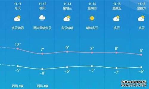 敦煌天气预报30天查询_敦煌天气预报30天查询结果