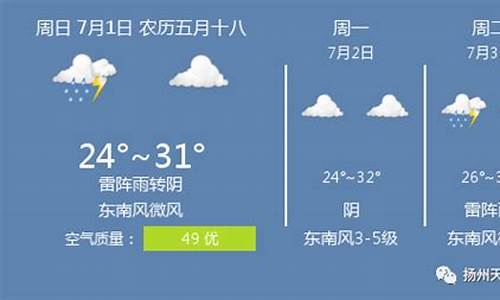 扬州市天气预报_扬州市天气预报30天查询