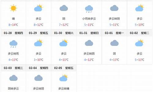 成都市天气预报30天天气_成都市天气预报30天天气预报