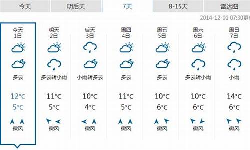 恩施天气预报一周7天天_恩施天气预报一周7天天气情况查询