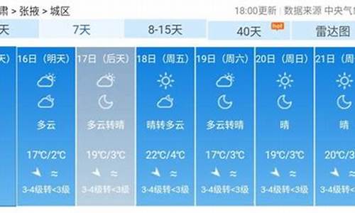 张掖天气15天天气预报_张掖天气15天气预报15天天气预报