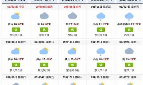 张家界未来15天天气预报查询_张家界未来15天天气预报查询怀化市