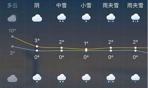 平湖天气预报一周_平湖天气预报一周天气