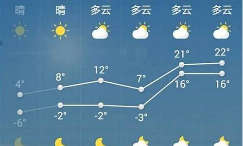 山东菏泽巨野天气预报_山东菏泽巨野天气预报20天