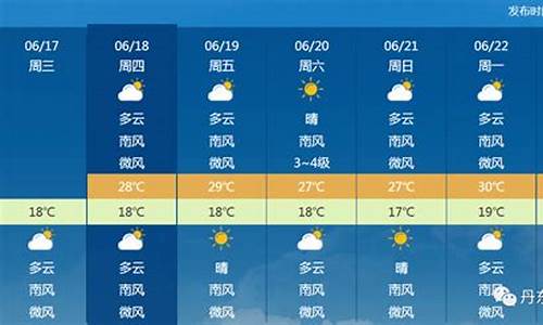 丹东天气预报15天气报气_丹东天气预报15天查