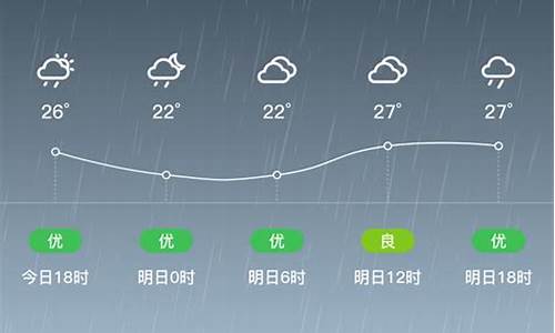 安顺天气预报10天_安顺天气预报10天查询