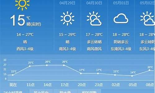 太原近40天天气预报_太原近40天天气预报查询