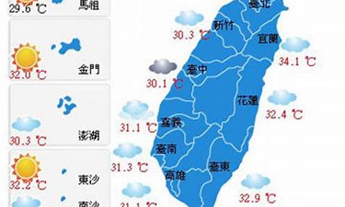 台湾天气预报查询