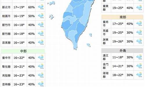 台湾 天气