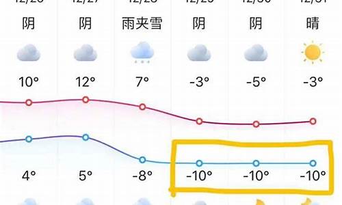 今年8月份天气_今年8月份天气热吗