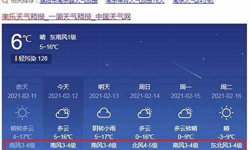 南乐天气预报15天天气预报_南乐天气预报15天天气预报墨迹天气预报