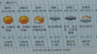 中山30天天气预报_中山30天天气预报最准确