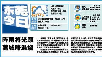 东莞天气预报15天气_东莞天气预报15天气!