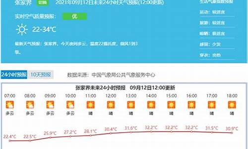 张家界未来15天气预报_张家界未来15天气预报查询