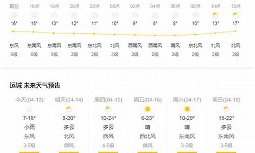 山西运城天气预报15天查询盐湖区