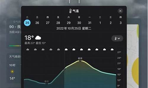 官方天气_官方天气预报正版下载