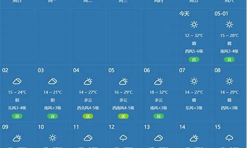 天气预报郑州市15天查询_天气预报郑州市15天查询结果