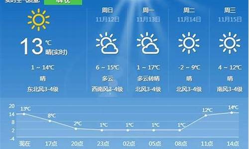 夏津天气预报15天_夏津天气预报15天查询