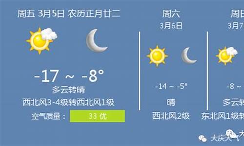 大庆肇州天气预报_大庆肇州天气预报15天