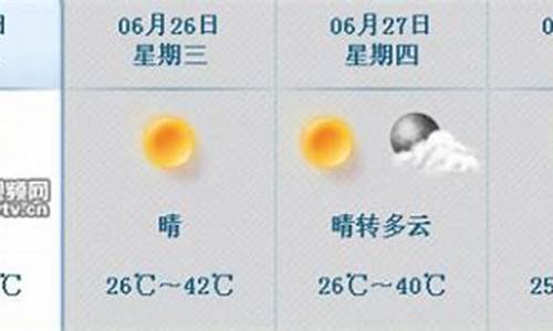 吐鲁番天气预报60天_吐鲁番天气预报60天准确