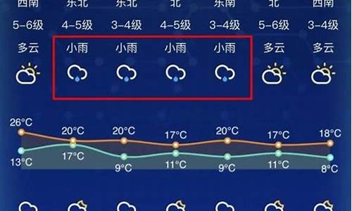 南通今天天气_南通今天天气预报