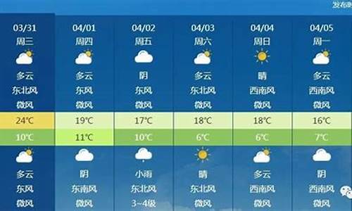 北京市天气预报一周7天_北京市天气预报一周7天详情