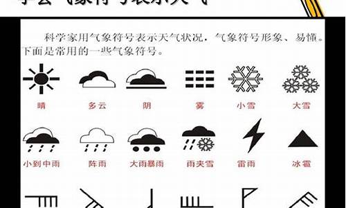 15个表示天气的符号_15个表示天气的符号是什么