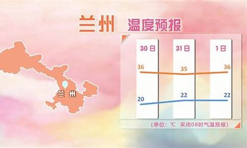 兰州今天天气预报_兰州今天天气预报多少度