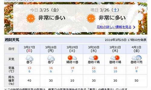 东京天气预报7天_东京天气预报7天查询 15天