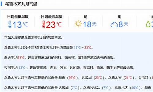 乌鲁木齐天气穿衣指南_5月乌鲁木齐天气穿衣指南