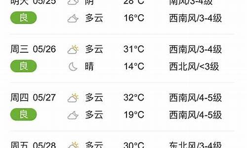 临颍天气预报30天准确_临颍天气预报30天准确一个月查询